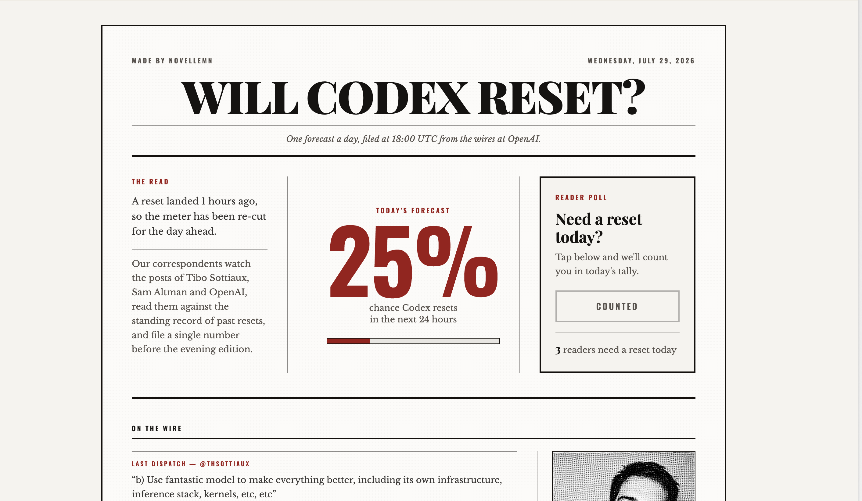Will Codex reset prediction page
